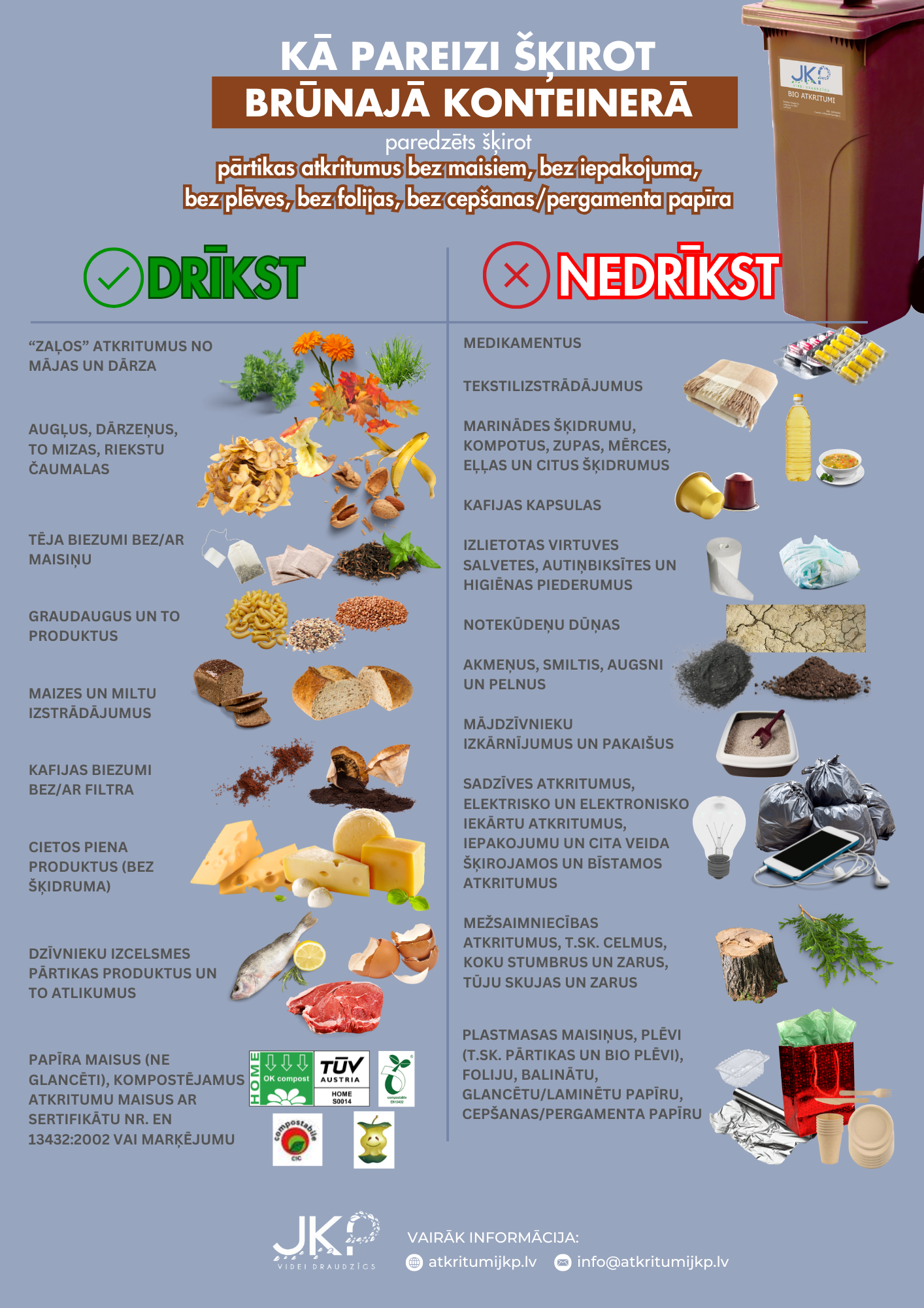 Infografika brūnais konteiners